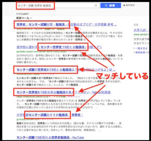SEOキーワードの選定方法。キーワードがマッチしている