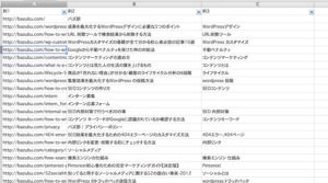 バズ部のキーワードリスト