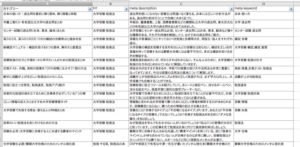 記事のSEO情報をExcelでまとめる